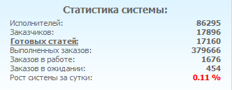 статистика системы Етхт
