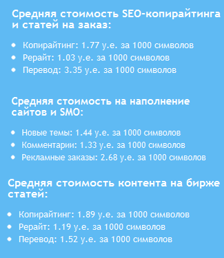 Средние цены на бирже advego