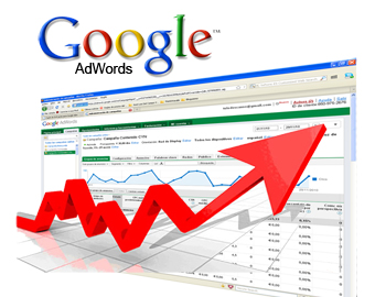 AdWords