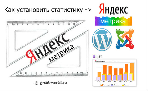 установка и настройка яндекс метрики