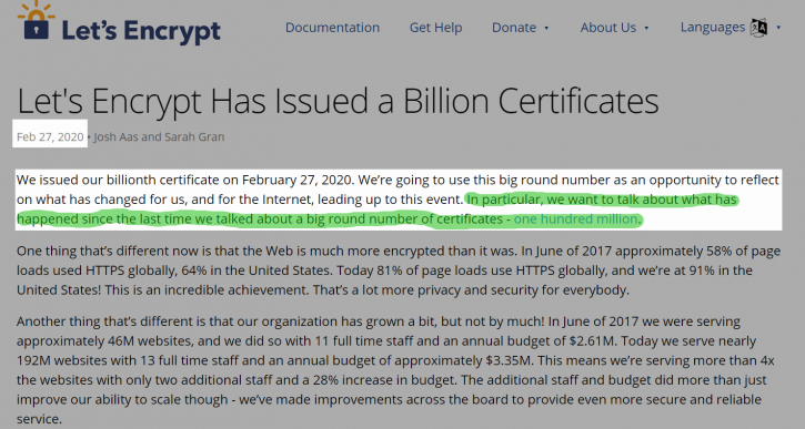 Let's Encrypt