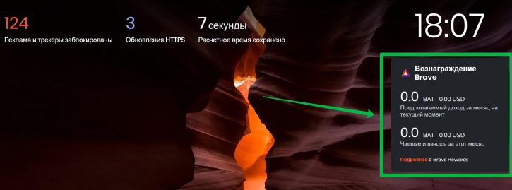 просмотры объявлений