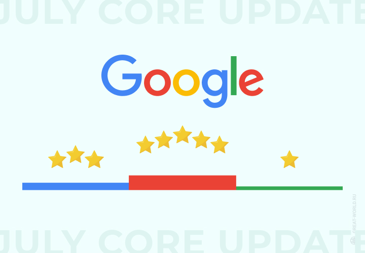 July Core Update