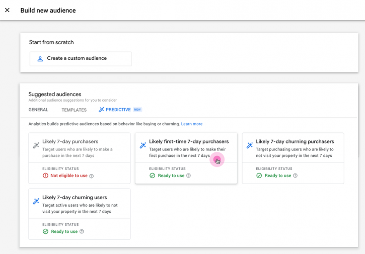 Google Analytics