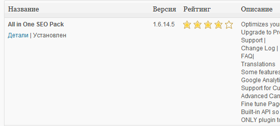 seo плагины