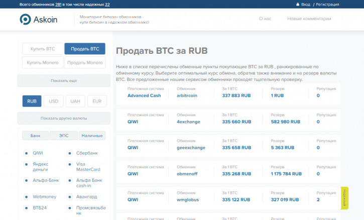 Askoin мониторинг обменников