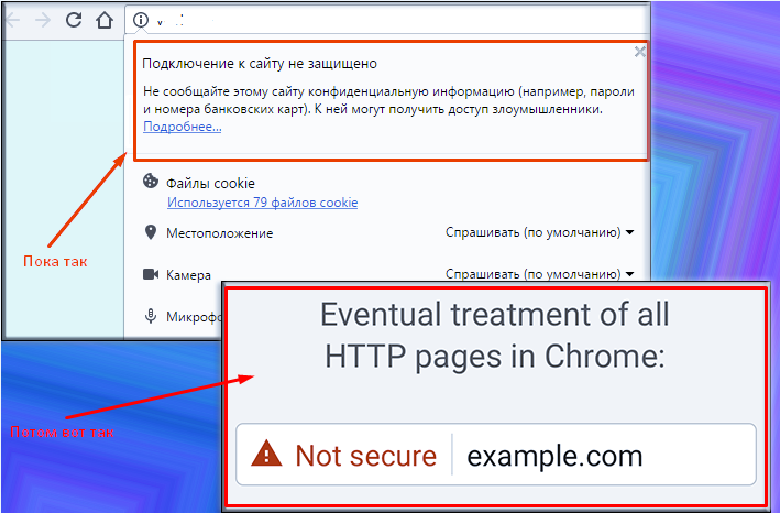 Страшный сон оптимизатора