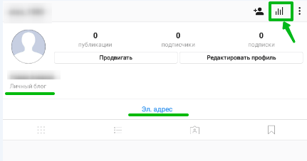 статистика