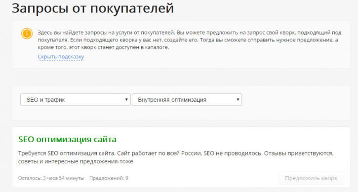 Kwork-zaprosu-ot-pokupatelei