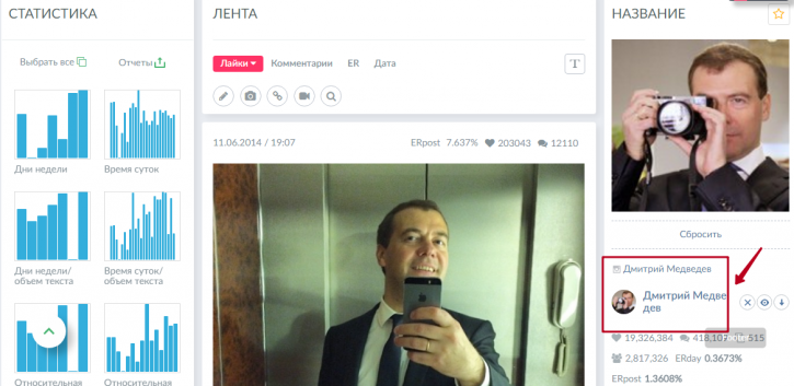 чужая статистика
