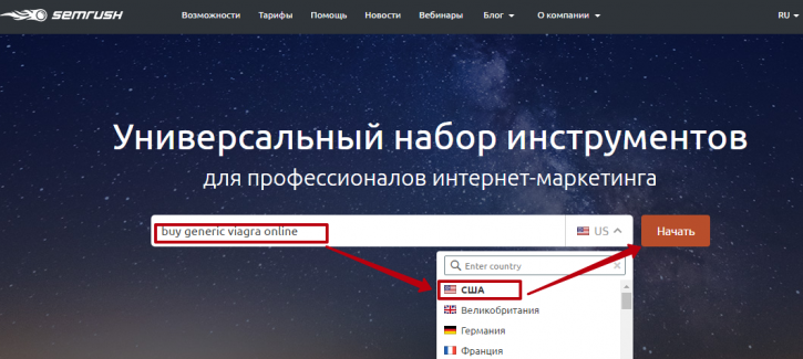 аналитическая платформа SEMRUSH