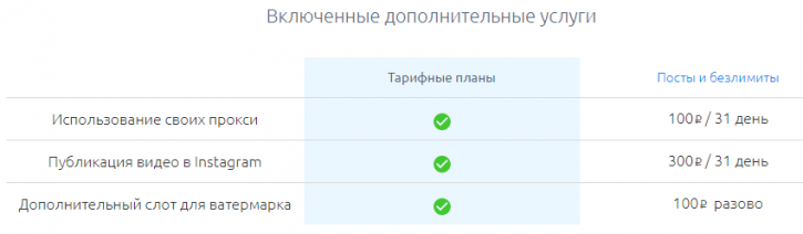SMMPLANNER: обзор сервиса, преимущества и недостатки