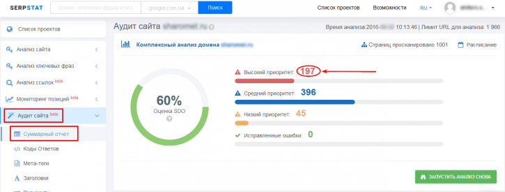 Как разработать эффективную стратегию продвижения? serpstat-audit