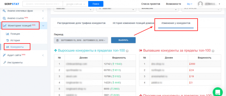 serpstat-audit-saita