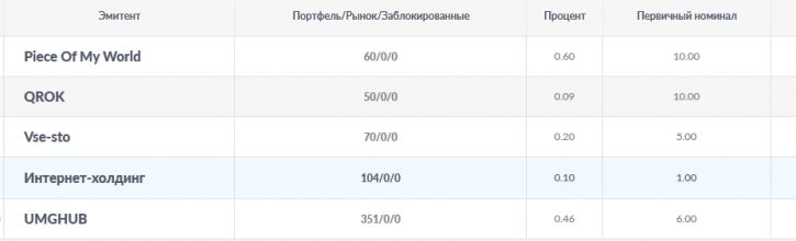 Share-213213