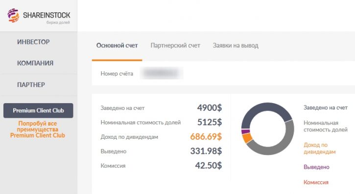 ShareInStock - второй отчет
