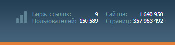 статистика Rookee