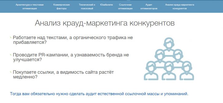 Анализ крауд-маркетинга конкурентов