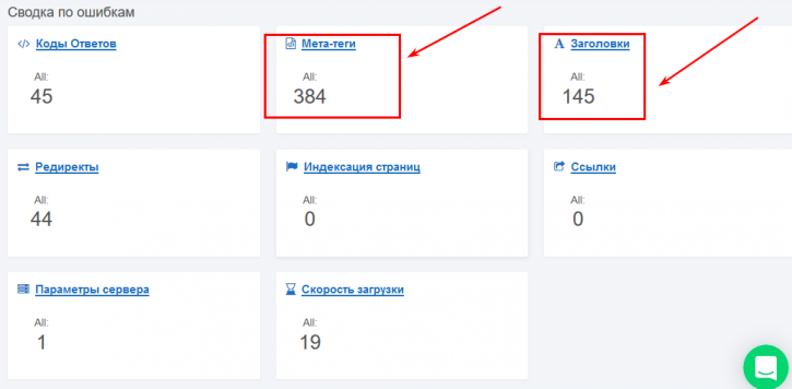 Как проводить аудит сайта? audit-internet-saita