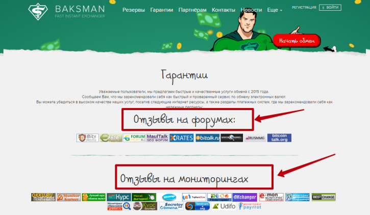обменники криптовалюты