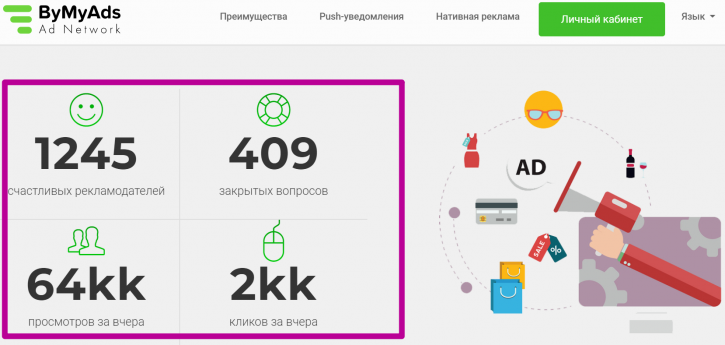 ByMyAds обзор и отзывы