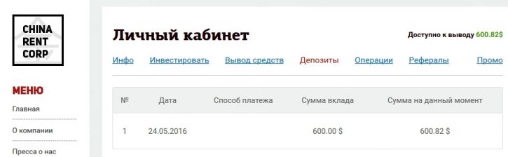 ChinaRentCorp радует!