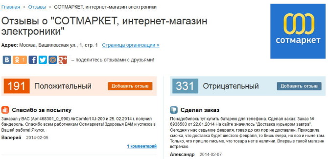 цитирование и отзывы в интернете