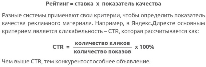 ctr-formula