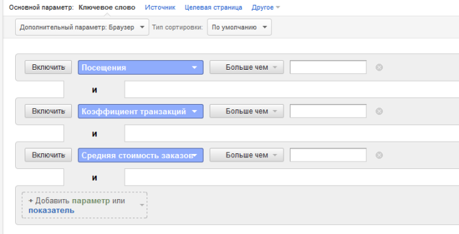 ключевые слова