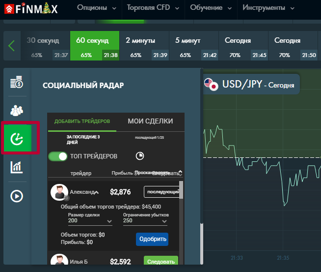 Торговые терминалы