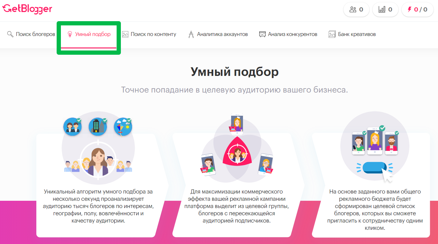 Гетблоггер. Каталог блоггеров GETBLOGGER. GETBLOGGER отзывы. Выводы с гетблогер.