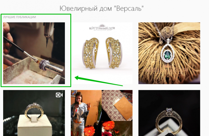 Правильное оформление и добавление товаров