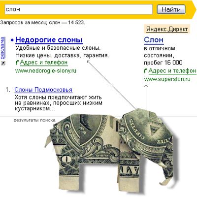 нужна или нет? контекстная реклама