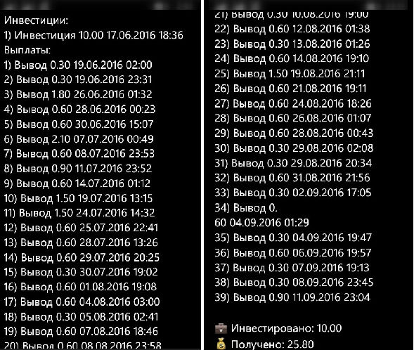 Курочка по зернышку клюет! larawithme