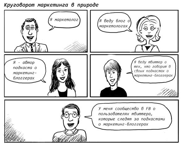 Как не потеряться в советах интернет-маркетологов? Подборка вредных советов о продвижении в интернете