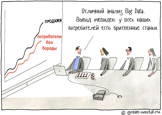 metrika-fail