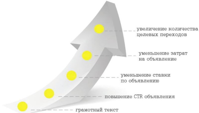 moderazia-direct