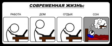 современная жизнь