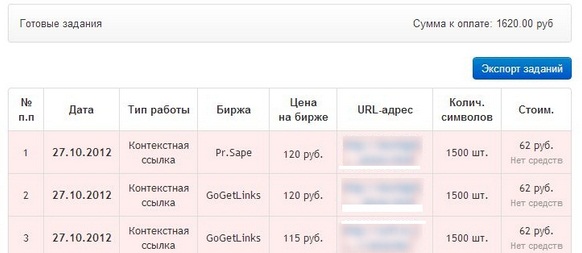 отчет в Bystropost otchet v Bystropost