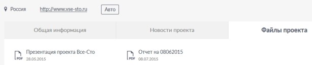 Бизнес-план shareinstock