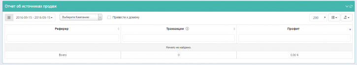 Edu-Revenue - источники трафика? partnerka-edu-revenue-istochniki-prodag