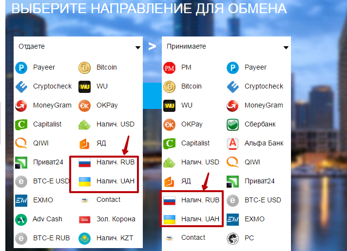 Обзор плюсов и минусов
