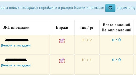 добавление площадок в Быстропост ploshhadki v Bystropost