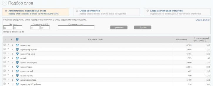Как настроить контекстную рекламу