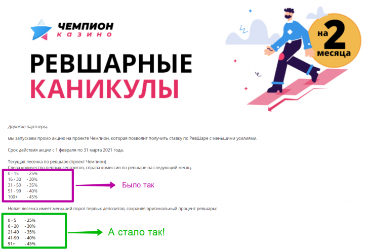 ревшарные каникулы