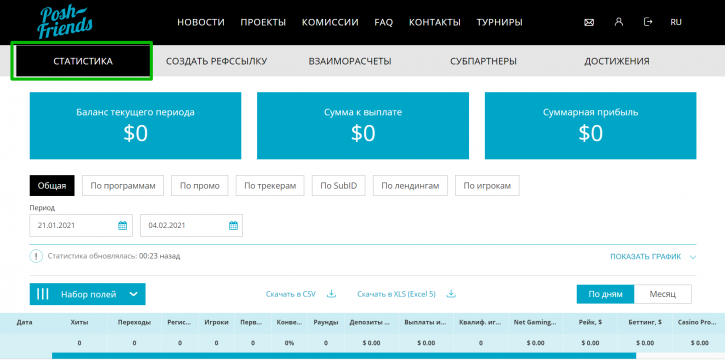 статистика