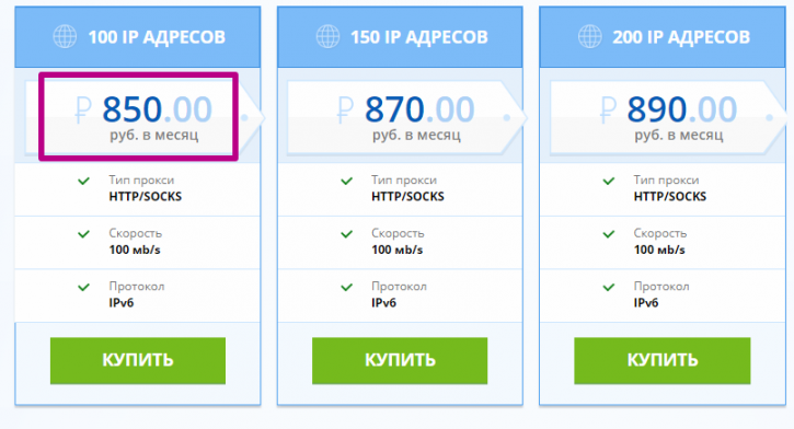 Proxy White обзор