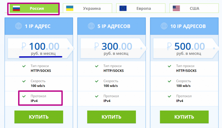 доступные географические зоны