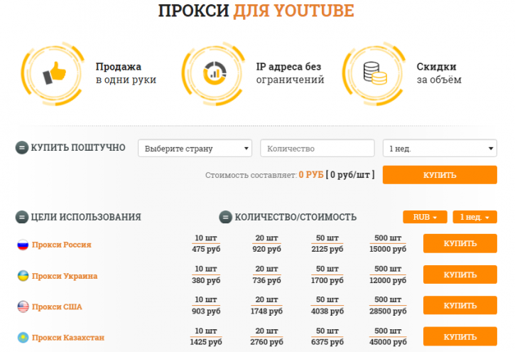 Стоимость