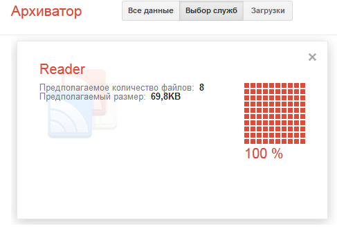 экспорт подписок